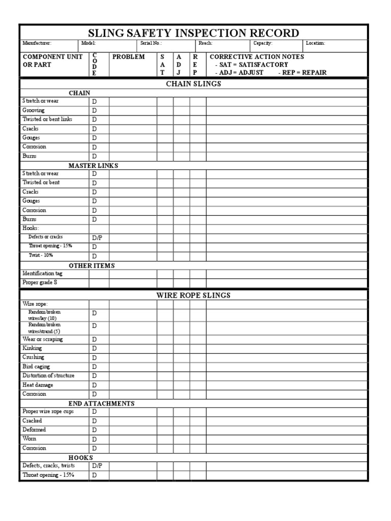 Lifting Sling Inspection Record | PDF | Rope | Wire
