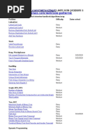 Leetcode Problem List. You Can Clone It To Your Account!!: Problem Difficulty Dates Solved Linkedlist