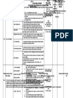 SOP For Electrical Work