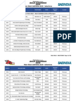 Main BAJA 2019 Location Wise Selection