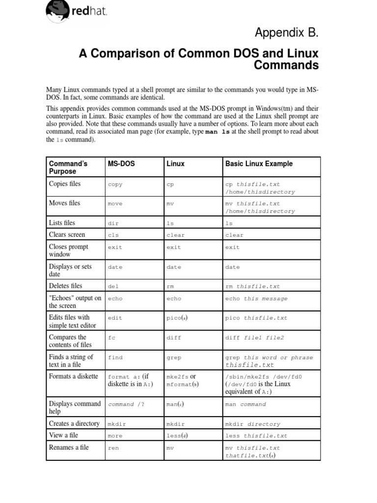 Dos Vs Linux Pdf Command Line Interface Computer File
