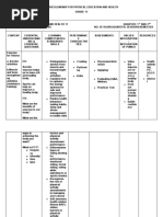 Grade 11 PE and Health Curriculum Guide | PDF | Physical Education ...