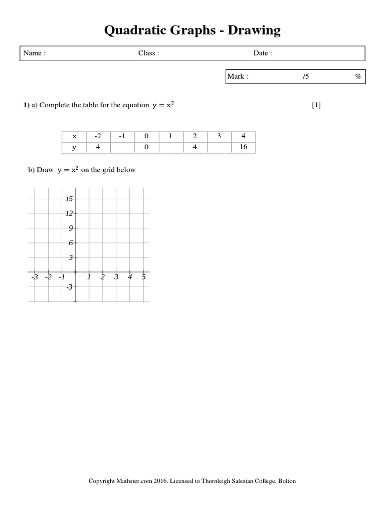 Quadratic Graphs - Drawing - 3 | PDF