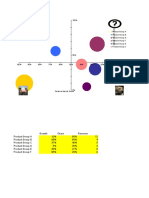 BCG Matrix Excel Sheet