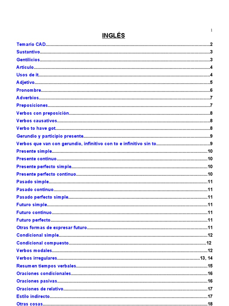 Resumen de Gramática Inglesa | PDF | Verbo | Sustantivo