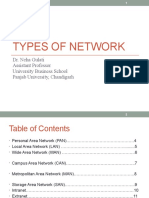 Types of Network: Dr. Neha Gulati Assistant Professor University Business School Panjab University, Chandigarh