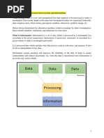 DBMS Notes IB