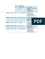 1500 KCAL Horario Eq - Alimentos Comida 1