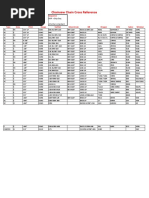 Chainsaw Spark Plug Gap Reference Chart | PDF | Brand | Brand Management