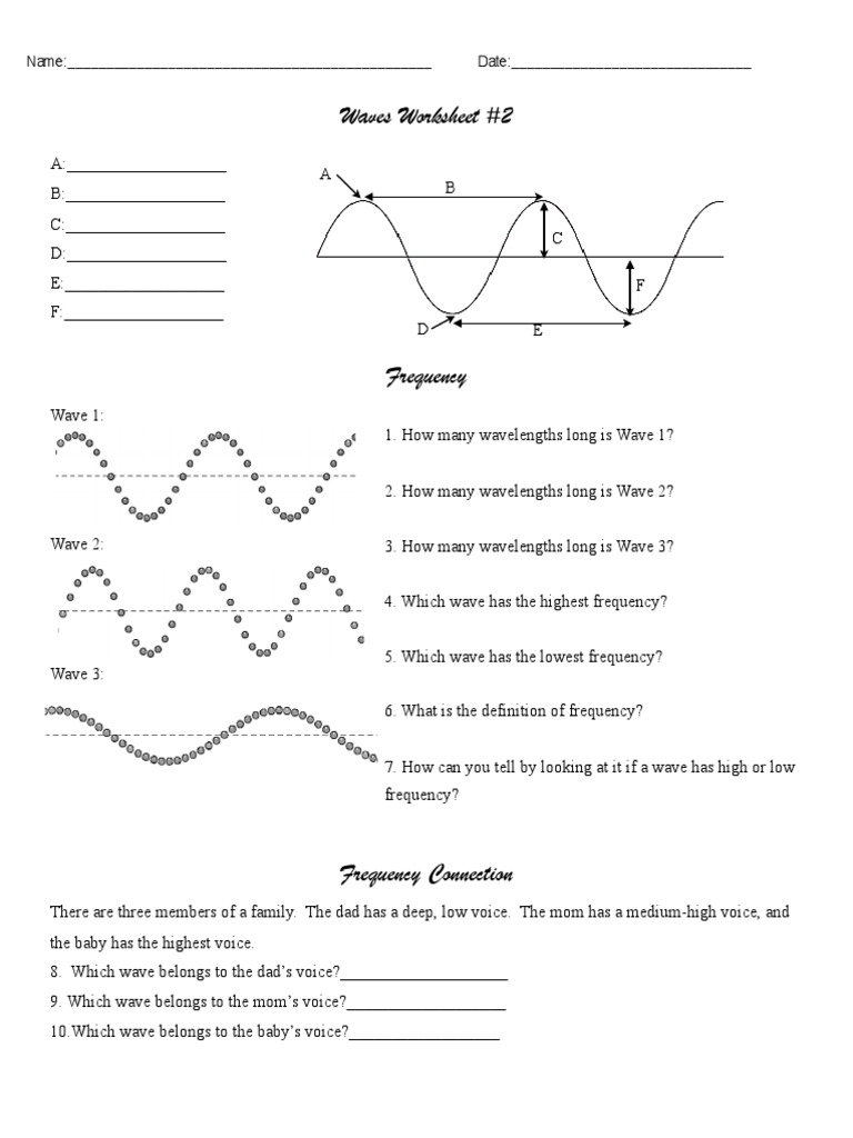 Waves Worksheet 2 Amplitude Waves