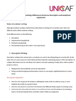 Descriptive and Analytical Writing PDF