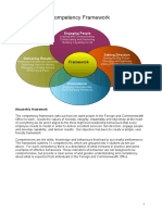 Competency Framework