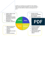 ISO 14001 PHVA ciclo gestión ambiental