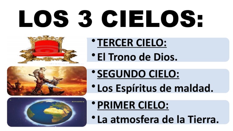 cielos 3 am