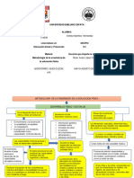 Educacion Fisica