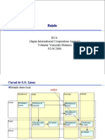 Retele de Calculatoare - Linux