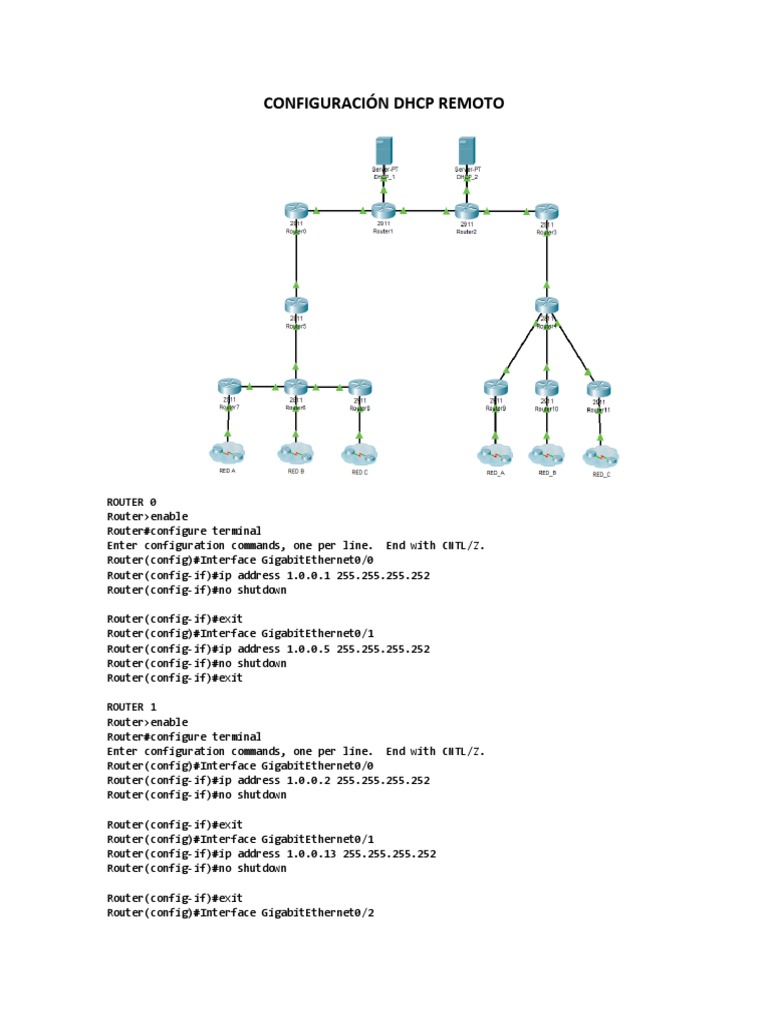 Configuración de DHCP en Routers | PDF | Router (Computing) | Networks