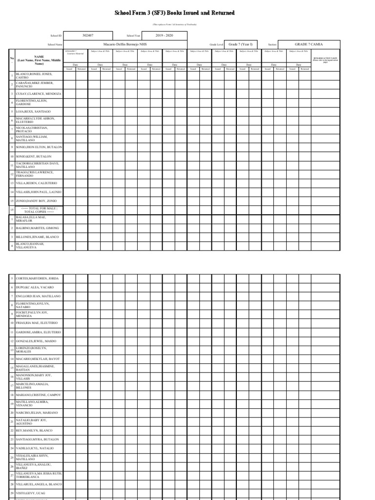 SF3 Books Issued & Returned 2019-2020 | PDF
