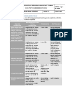 Guias Protocolos de Desinfeccion Abril 2020