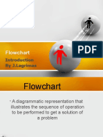 Comp2 - Flowchart (Autosaved)