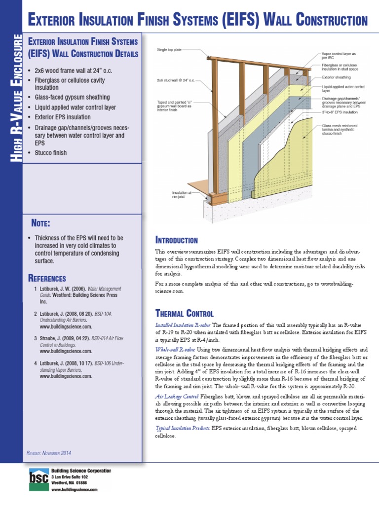 Xterior Nsulation Inish Ystems All Onstruction: E I F S (Eifs) W C D ...