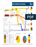 flujograma_energetico_2014_rev_c.pdf