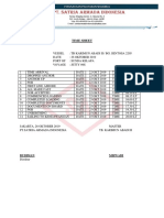 Time Sheet Kapal