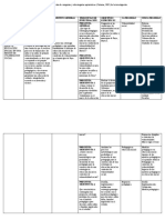 MATRIZ DE CATEGORIAS