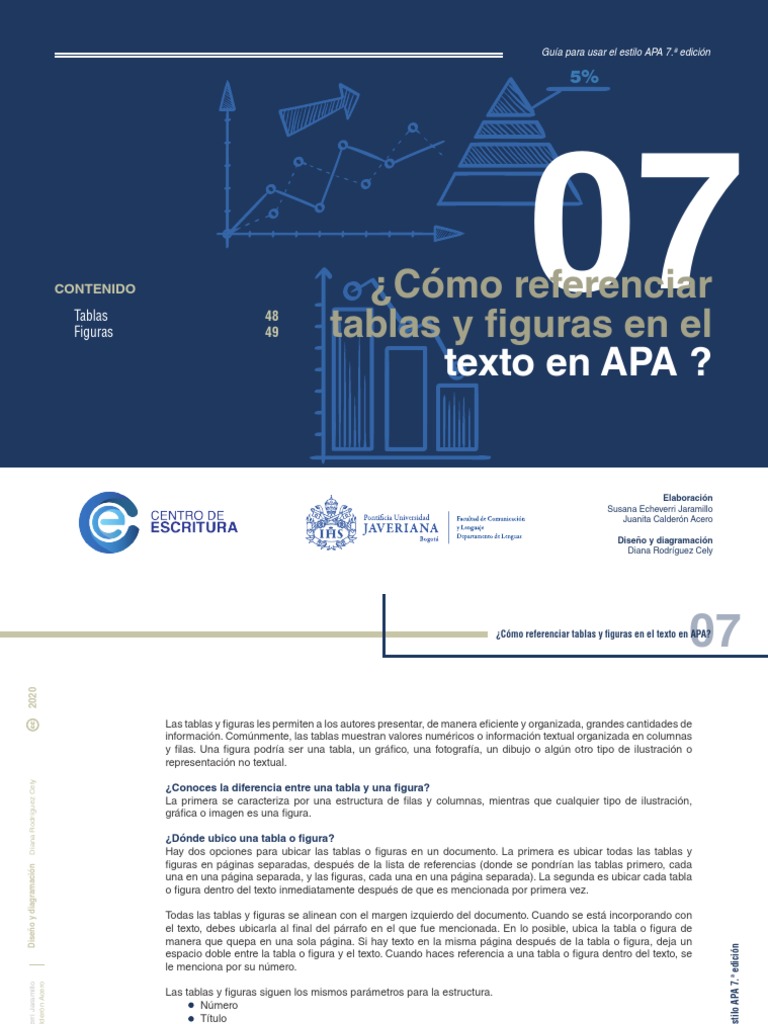 07_Cómo referenciar tablas y figuras en APA PDF Estilo apa Science