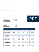 Project Name Project Manager Project Deliverable Start Date End Date Overall Progress