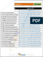 Raju Chinthapatla: Training Manual Document Google Drive URL