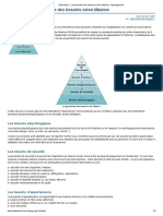 STUDY SKILL La pyramide des besoins selon Maslow - Management