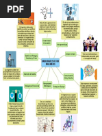 Habilidades de Un Ingeniero PDF