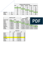 LOGISITCA Trabajo Escenario 5