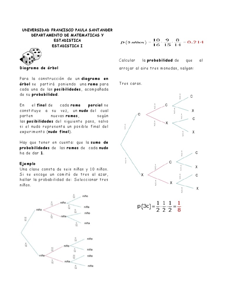 Probabilidad y Combinaciones Matemáticas | PDF | Permutación ...