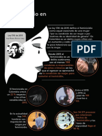 Cifras Del Feminicidio en Colombia PDF