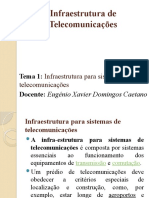 Introducao A Infraestrutura de Telecomunicacoes