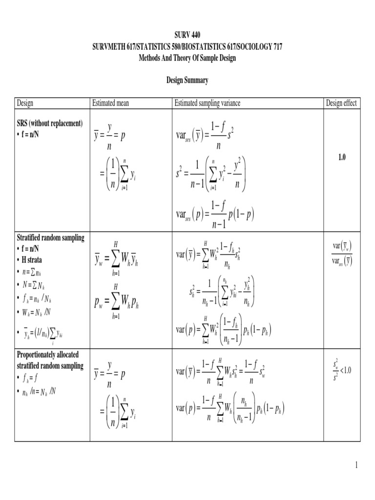 Design Summary - Survey Sampling | PDF | Sampling (Statistics) | Analysis