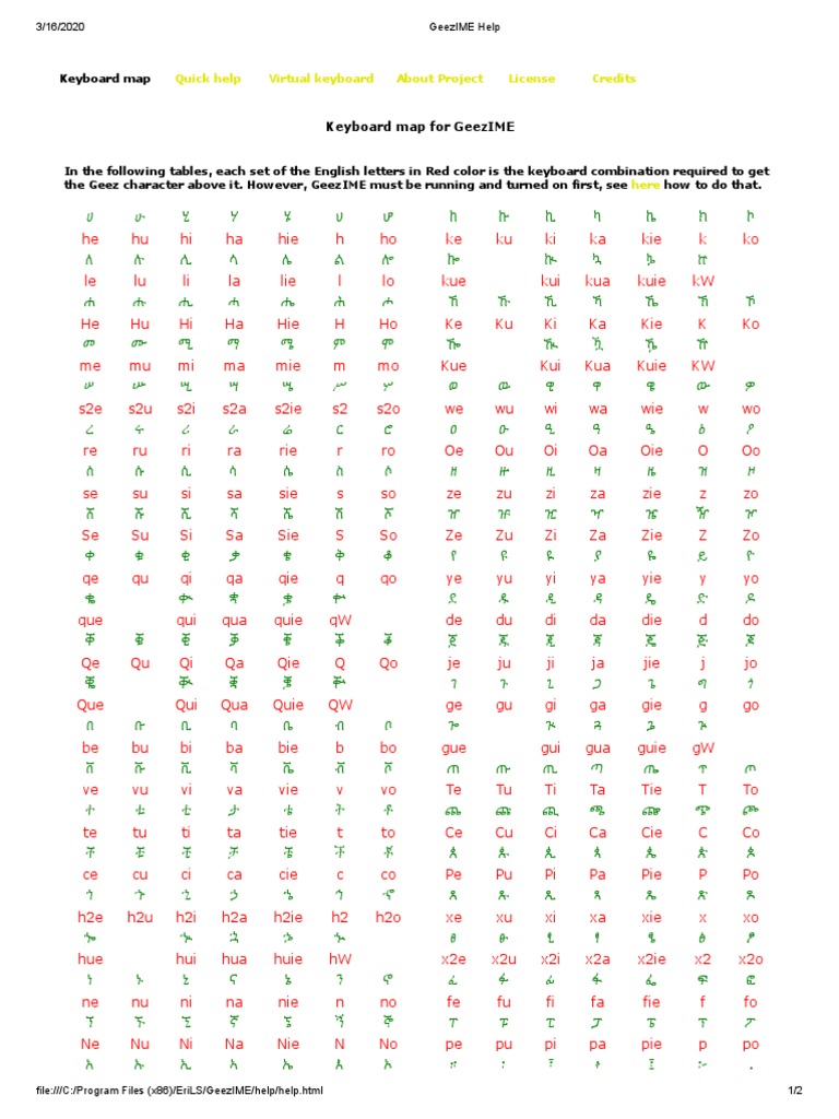 GeezIME Keyboard Mapping Guide | PDF | Infographics | Semiotics