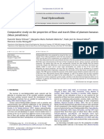 Food Hydrocolloids