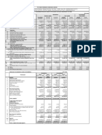 PFS Financial Results - Q4 FY2019