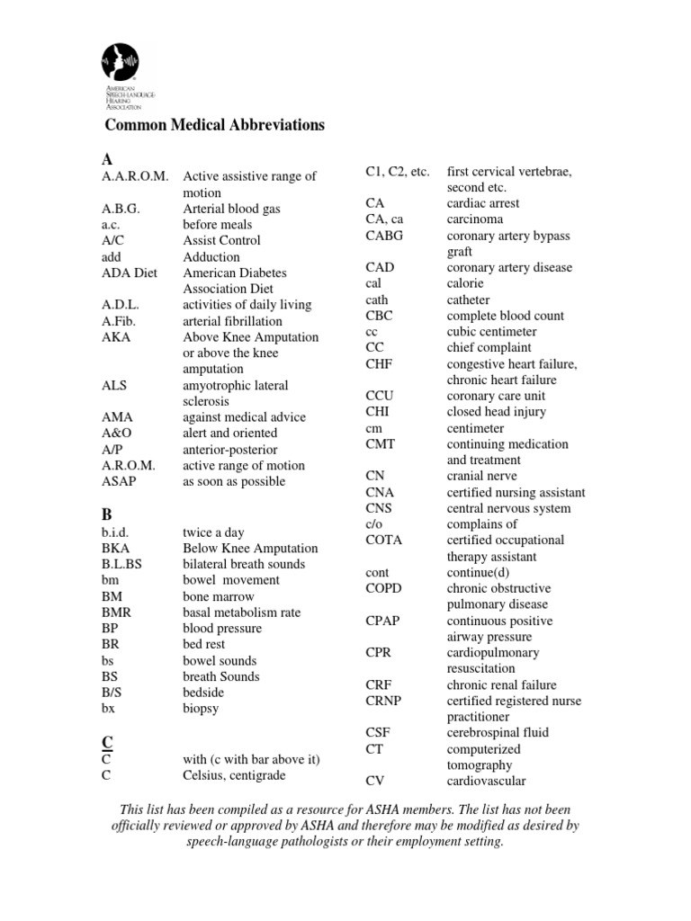 Medical Abbreviations | PDF | Heart Failure | Physical Therapy