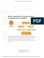 4_Rama Legislativa Colombia