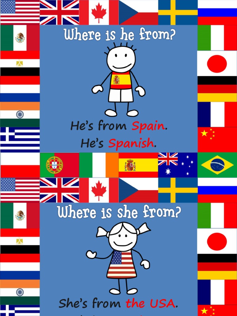 Nationalities and Their Countries | PDF