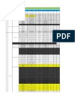 Matriz de Identificacion de Puestos de Trabajo