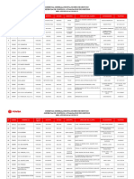 Eess Aprobadas Grupo Ii Detalle