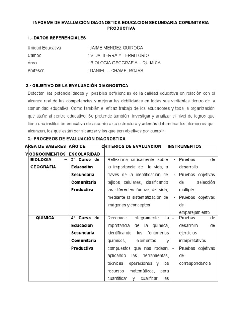 Total 94+ imagen modelo de informe diagnostico de alumnos secundaria