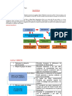 Mapa Estrategico