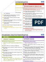 Programa de Profesores Categ Adultos PDF