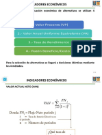 Clase ILN230 Indicadores Econom PDF